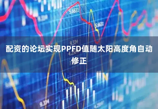 配资的论坛实现PPFD值随太阳高度角自动修正